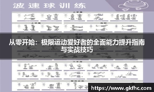 从零开始：极限运动爱好者的全面能力提升指南与实战技巧