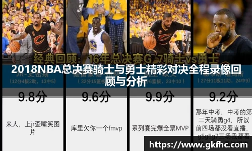 2018NBA总决赛骑士与勇士精彩对决全程录像回顾与分析