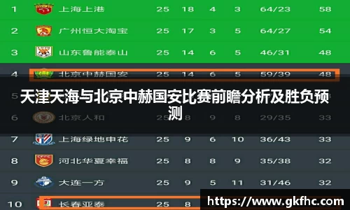 天津天海与北京中赫国安比赛前瞻分析及胜负预测